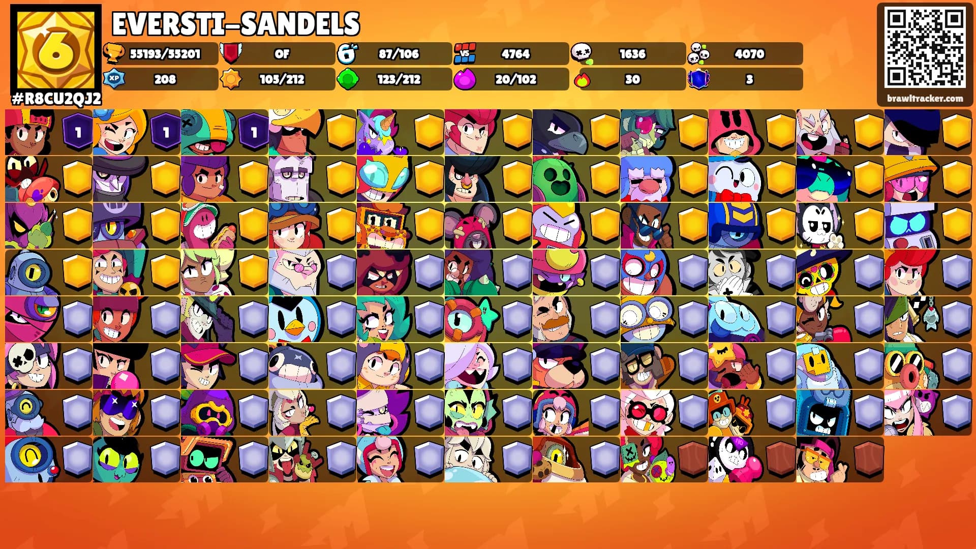 EVERSTI-SANDELS's Ranks