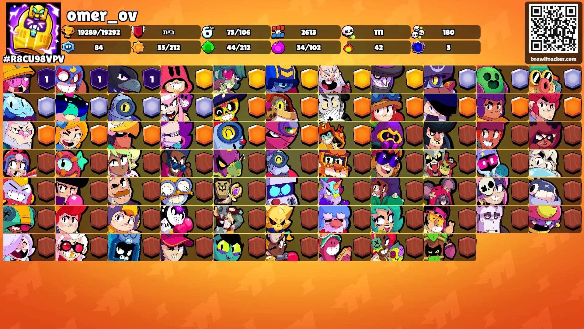 omer_ov's Ranks