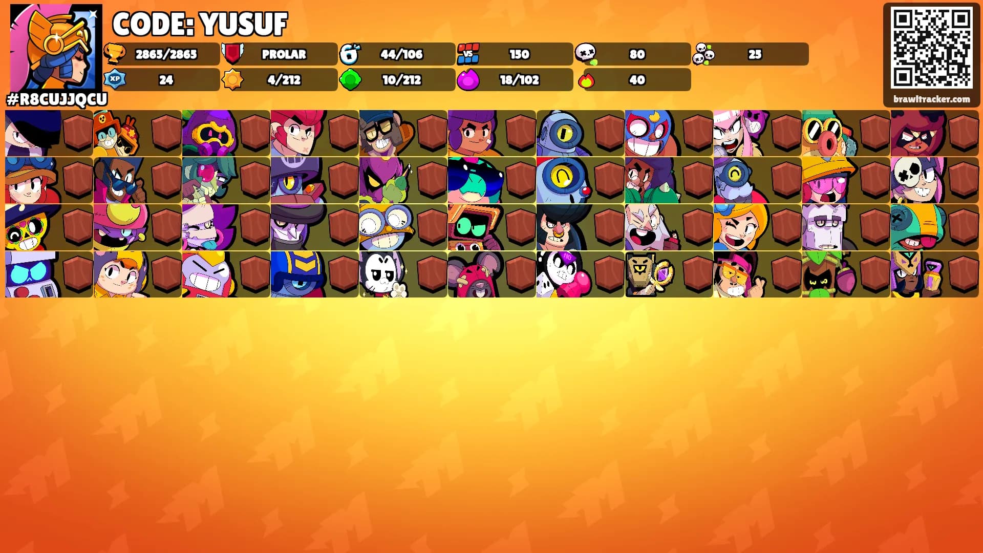CODE: YUSUF's Ranks