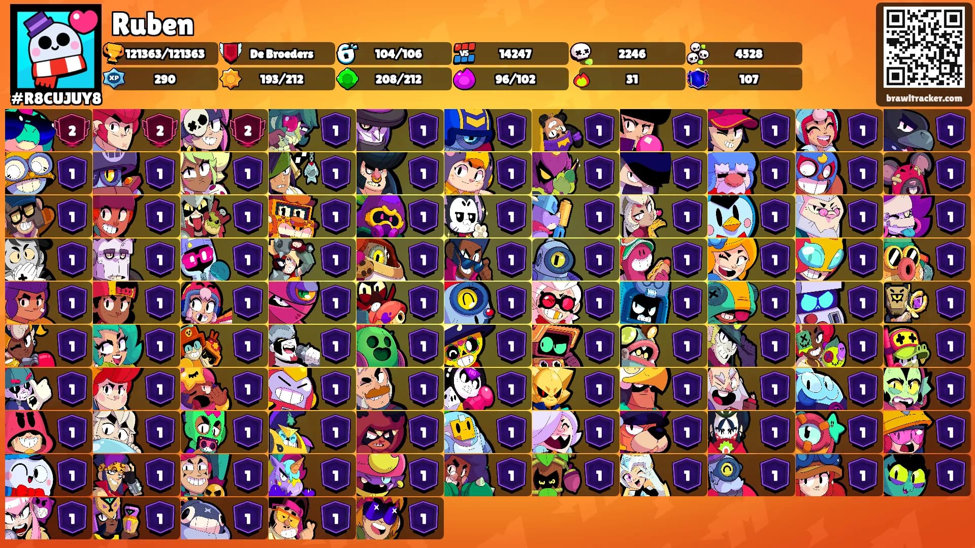 Ruben's Ranks
