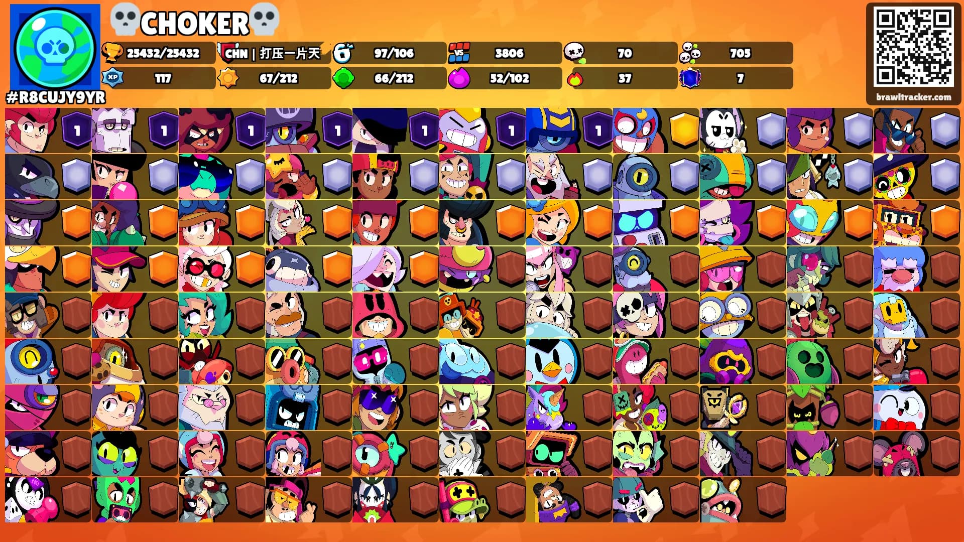 💀CHOKER💀's Ranks