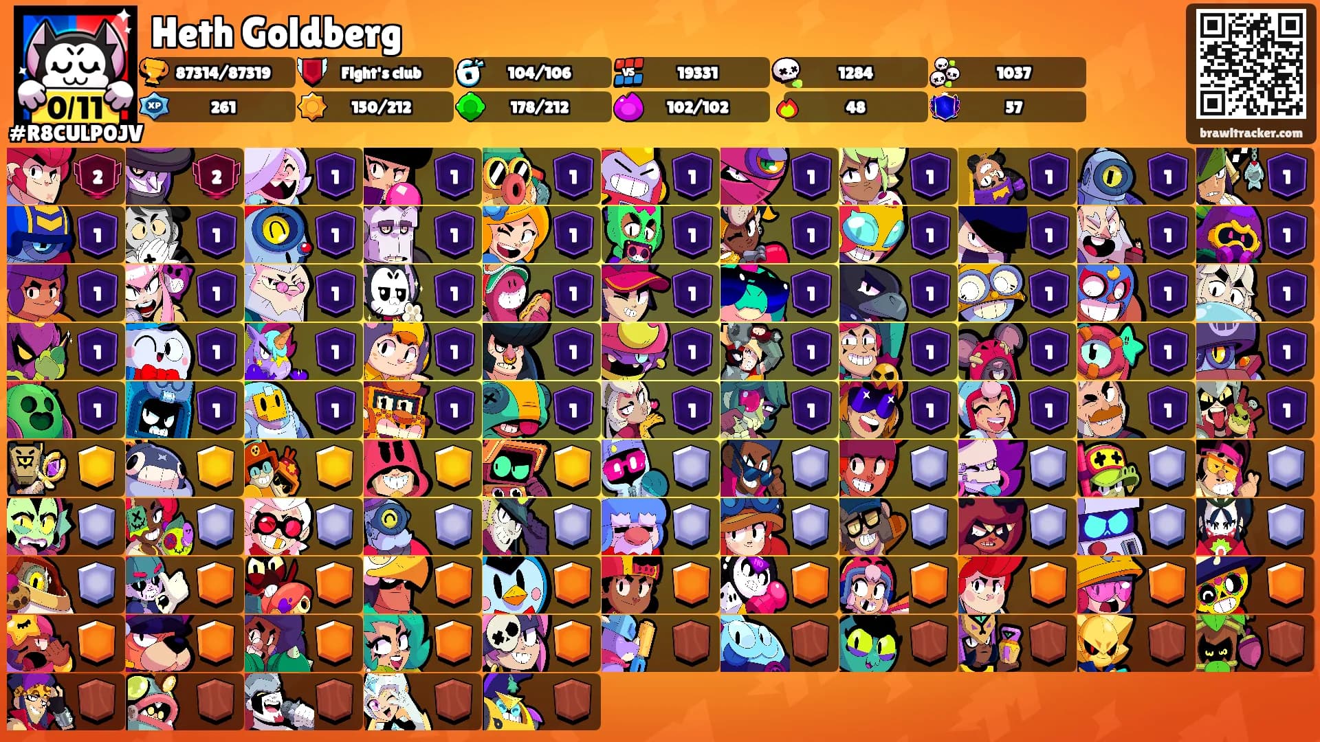 Heth Goldberg's Ranks
