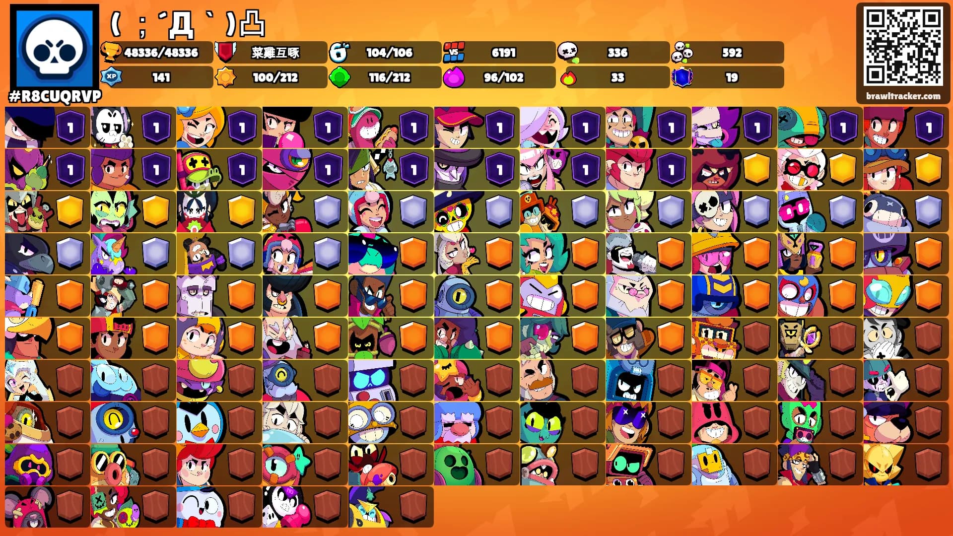 ( ；´Д｀)凸's Ranks