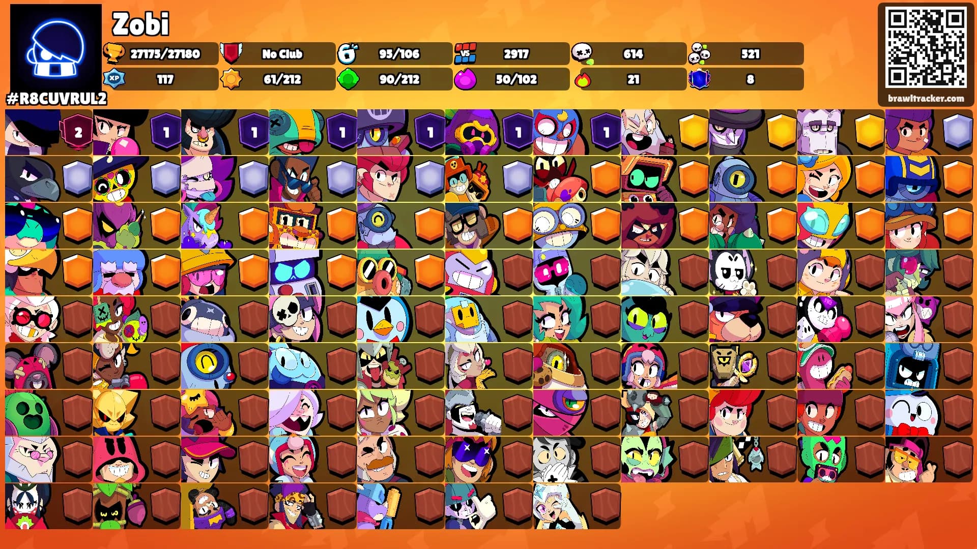 Zobi's Ranks