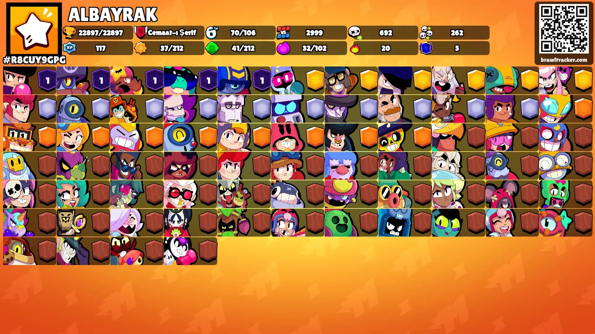 ALBAYRAK's Ranks
