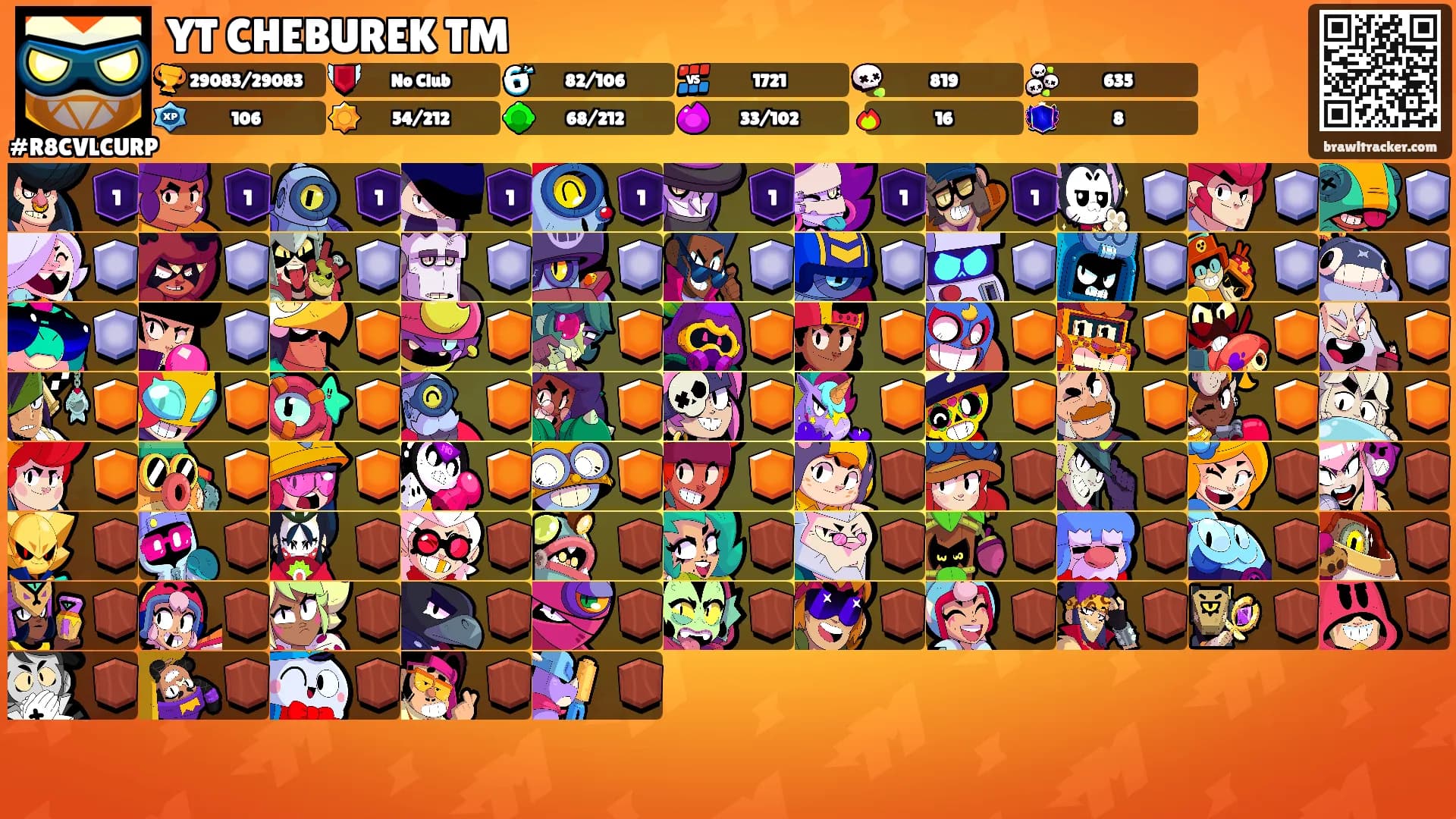 YT CHEBUREK TM's Ranks