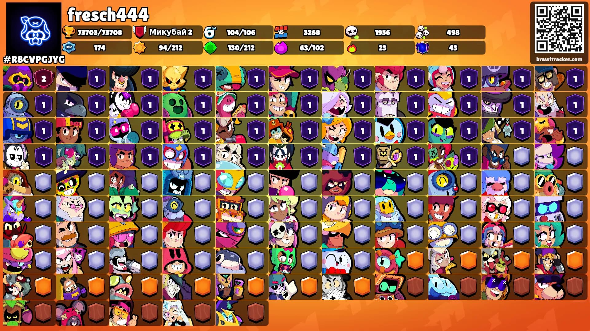 fresch444's Ranks