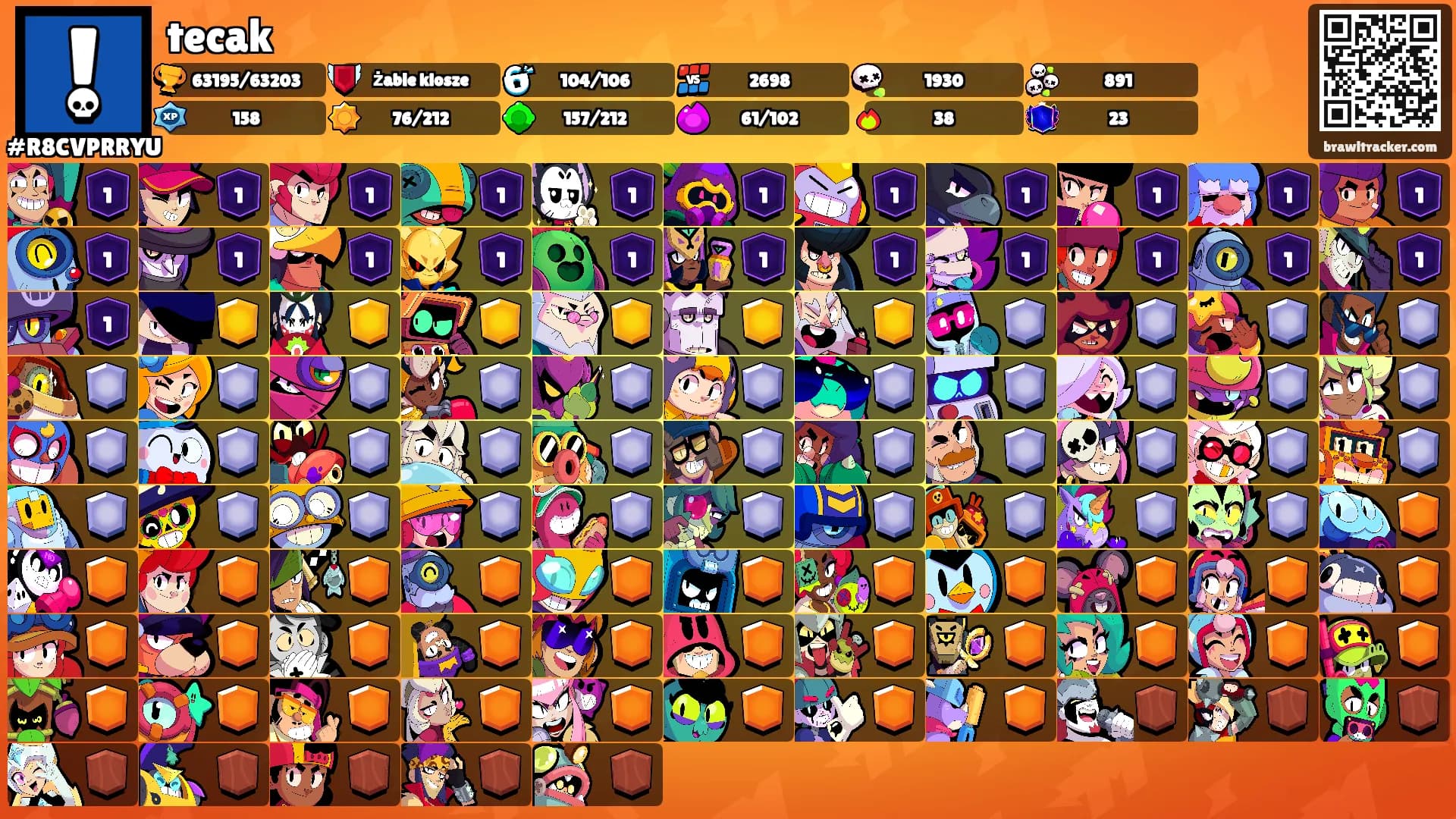 tecak's Ranks