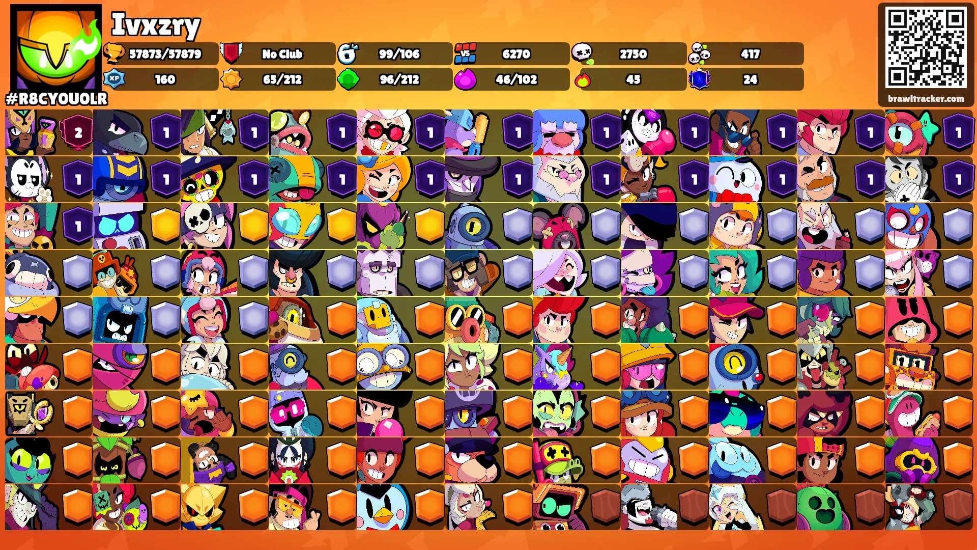 Ivxzry's Ranks