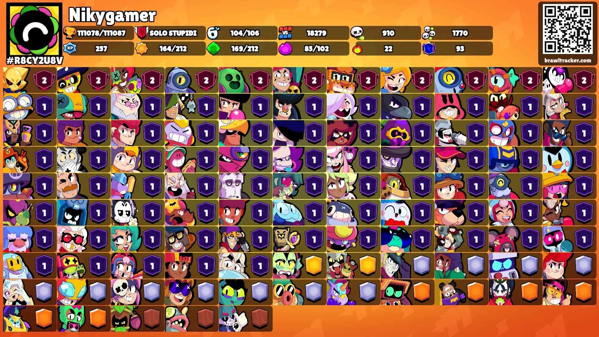 Nikygamer's Ranks