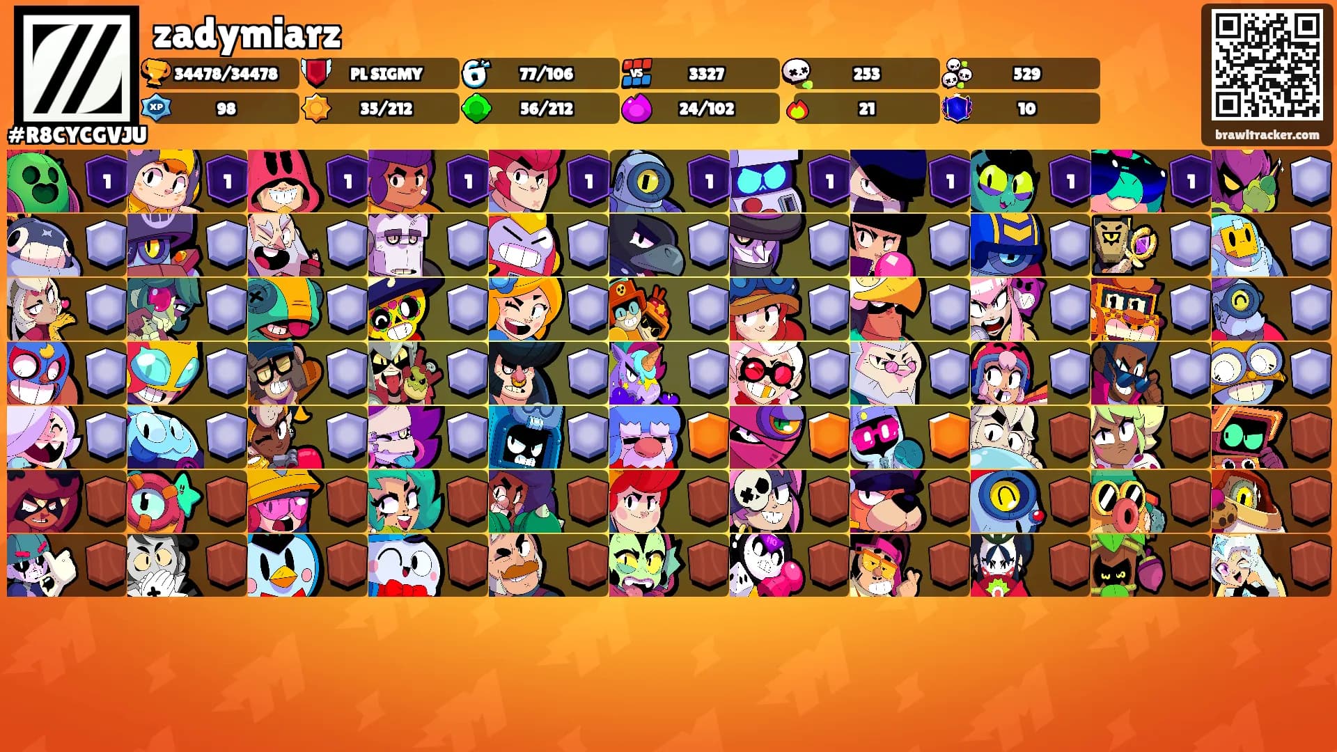 zadymiarz's Ranks