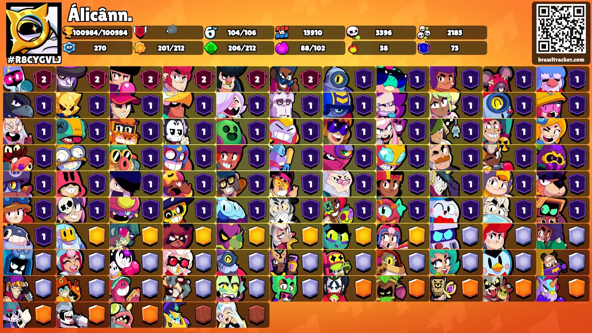 Álicânn.'s Ranks