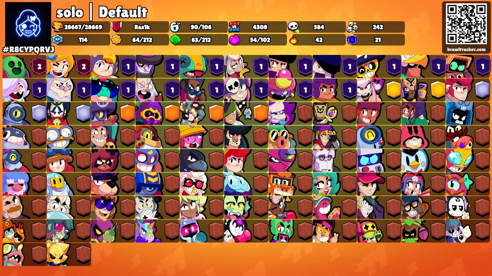 solo | Default's Ranks