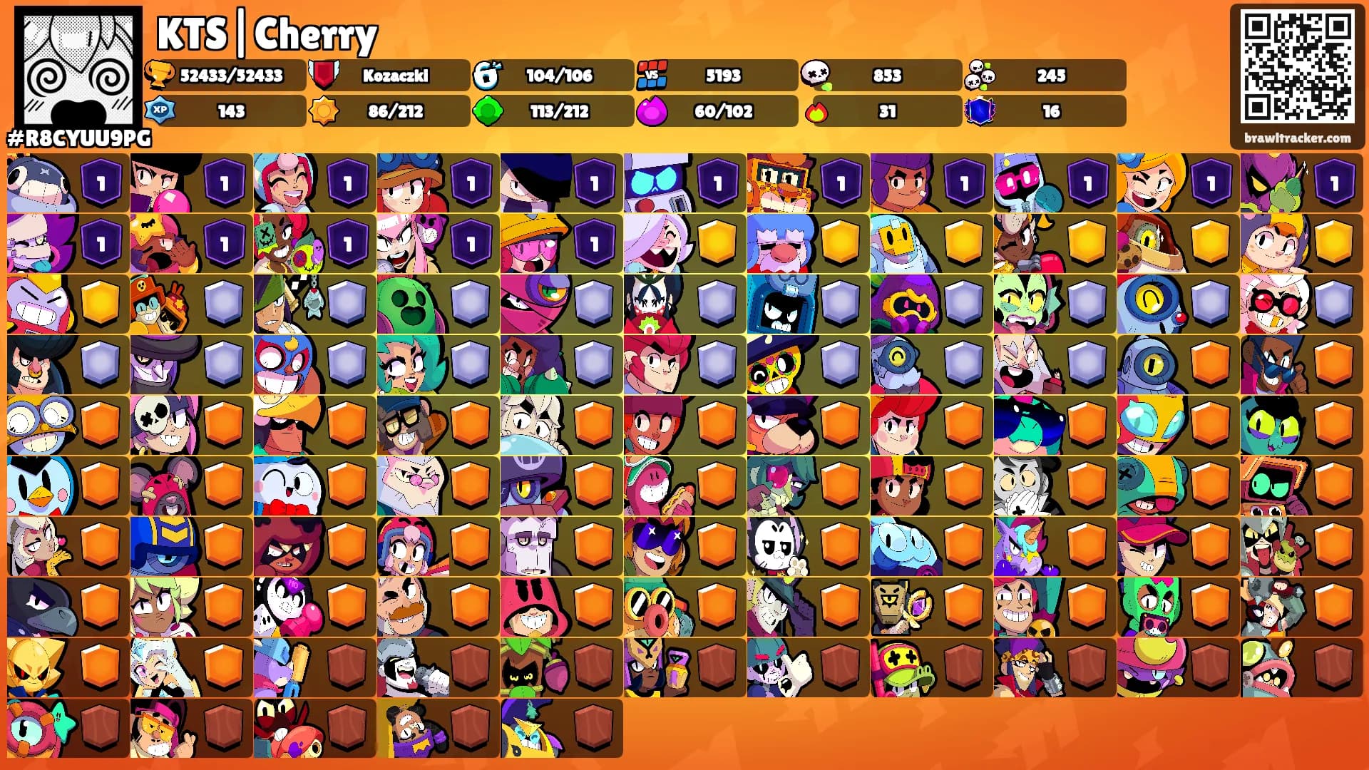 KTS|Cherry's Ranks