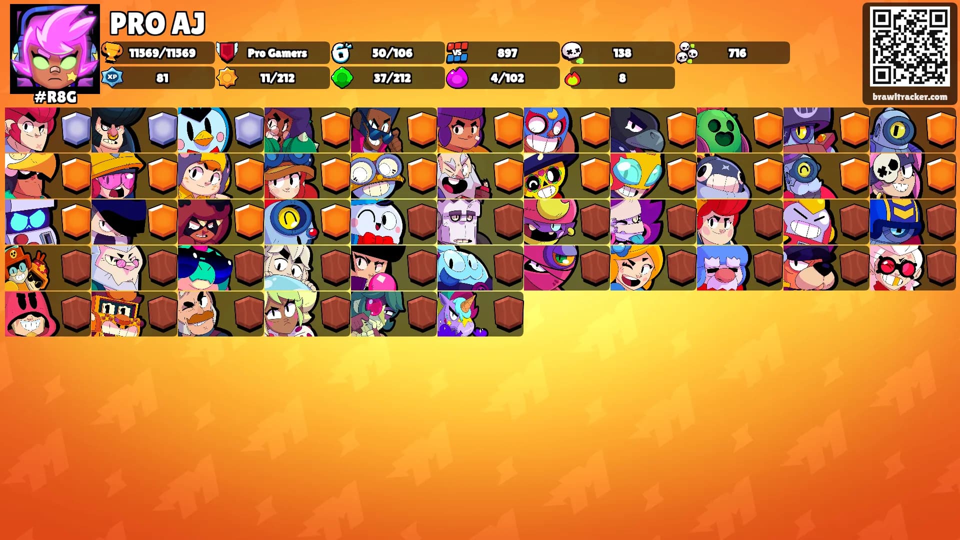 PRO AJ's Ranks