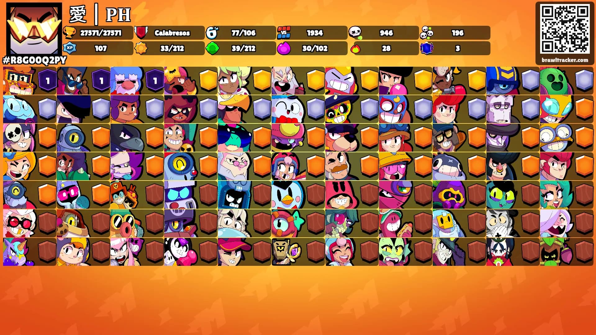 愛 | 𝐏𝐇⚡'s Ranks
