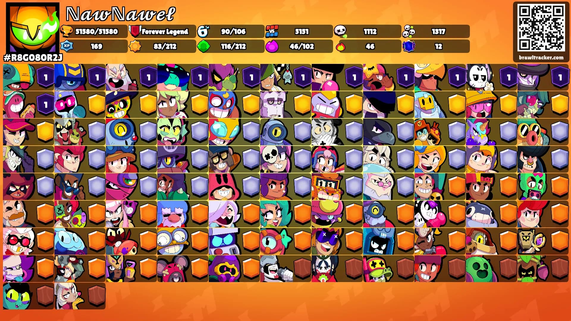 ℕ𝓪𝔀ℕ𝓪𝔀𝓮𝓵's Ranks