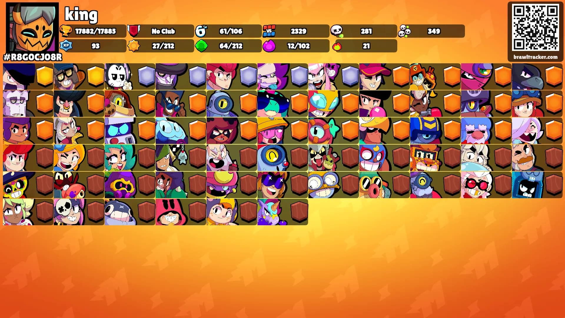 king's Ranks