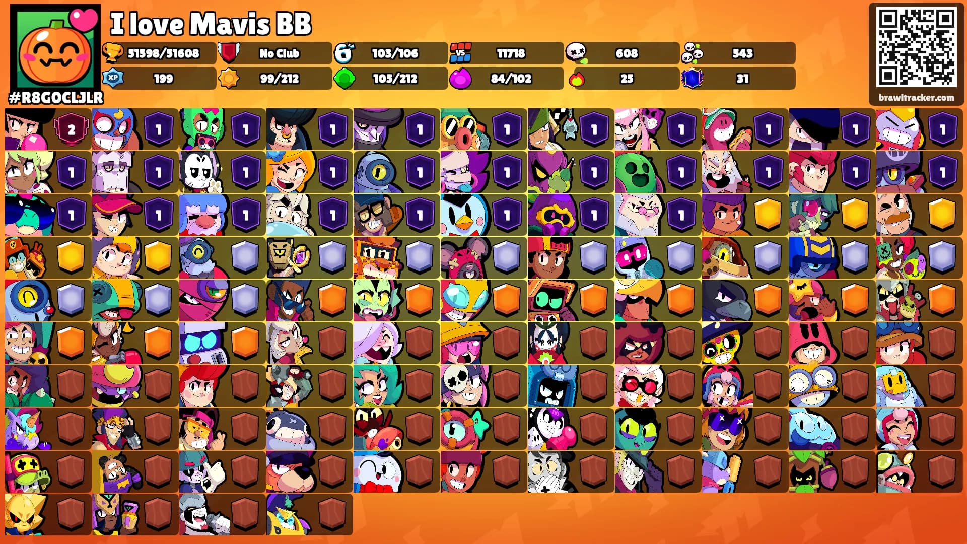 I love Mavis BB's Ranks