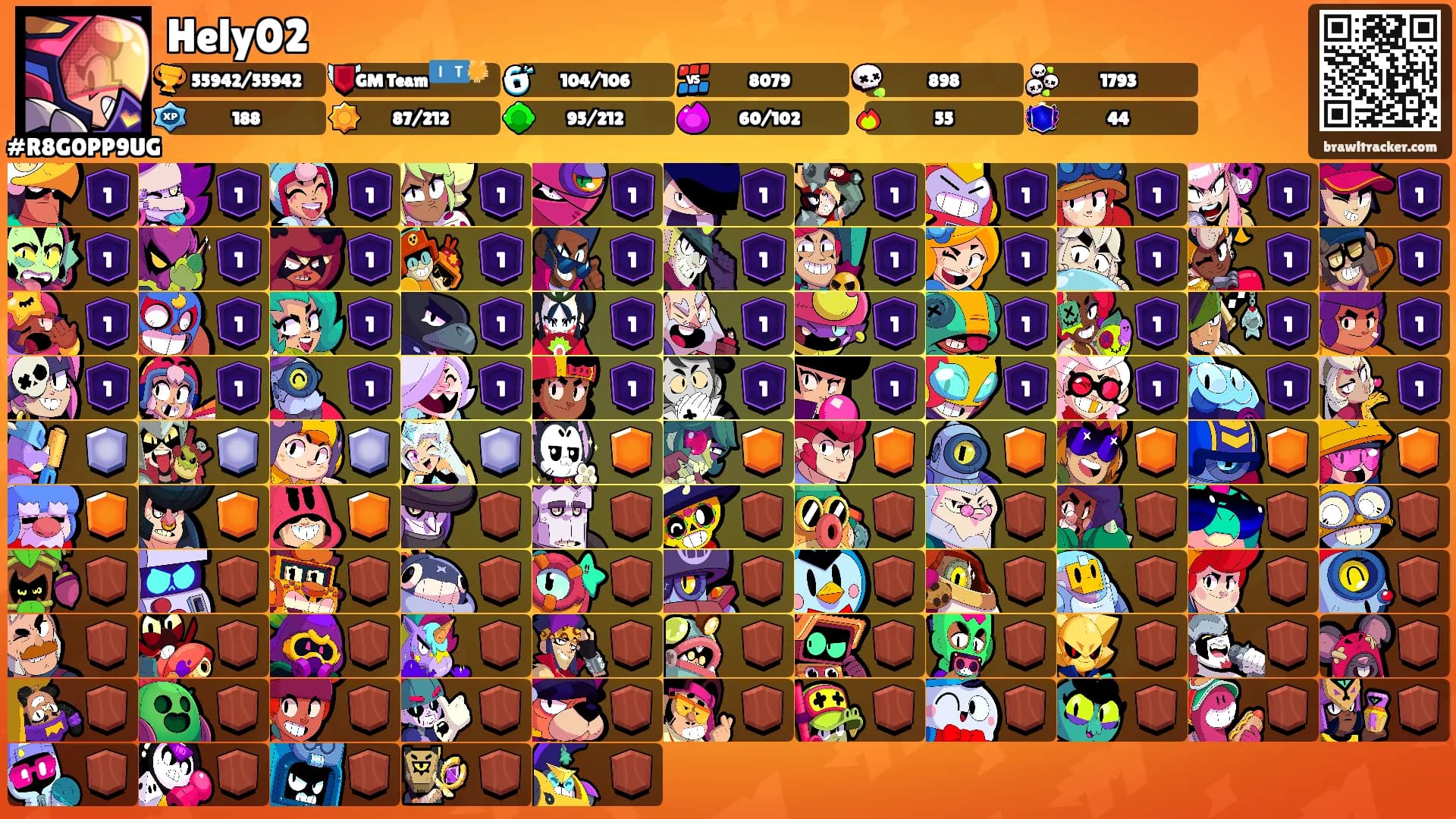 Hely02's Ranks