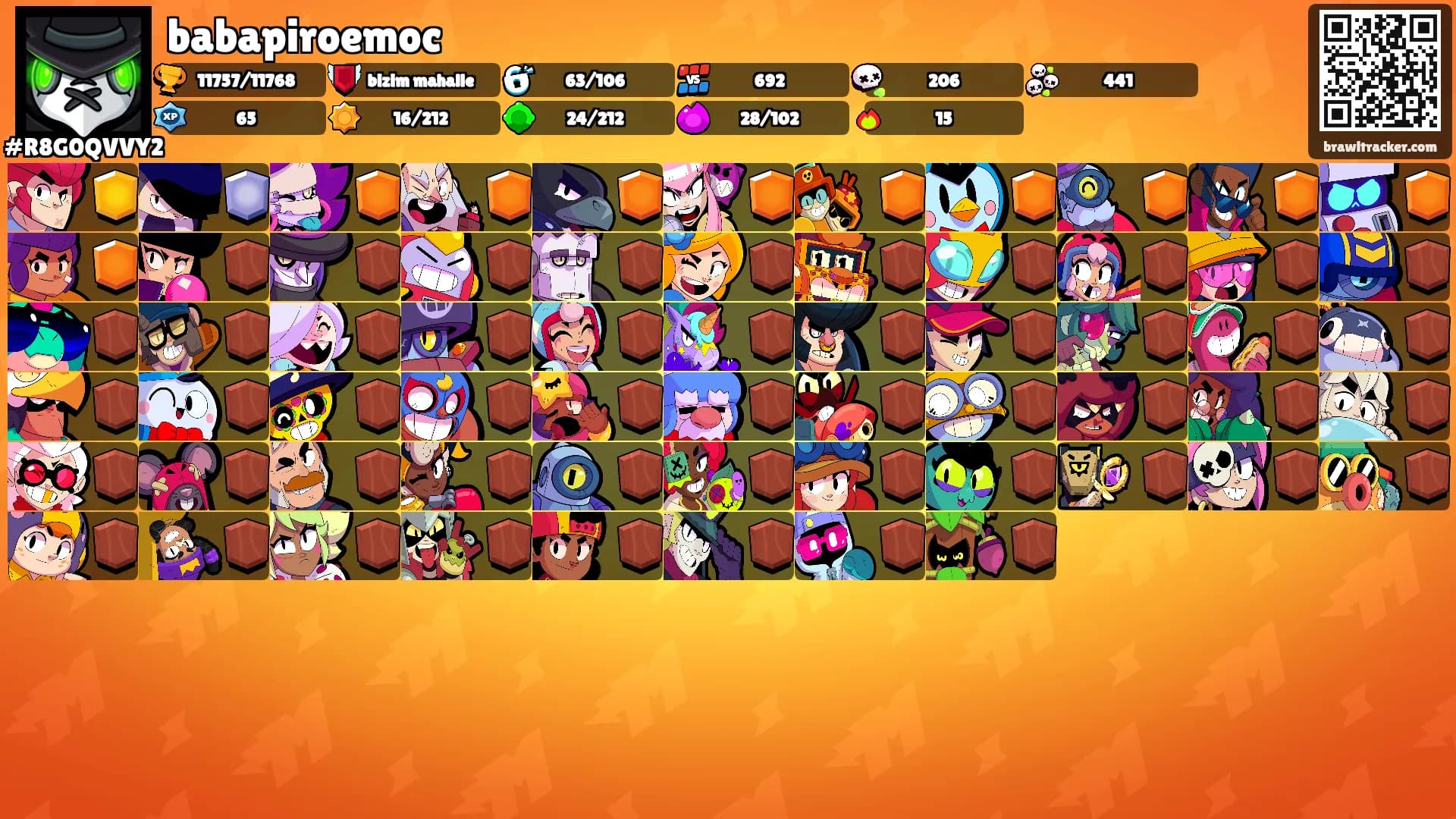 babapiroemoc's Ranks