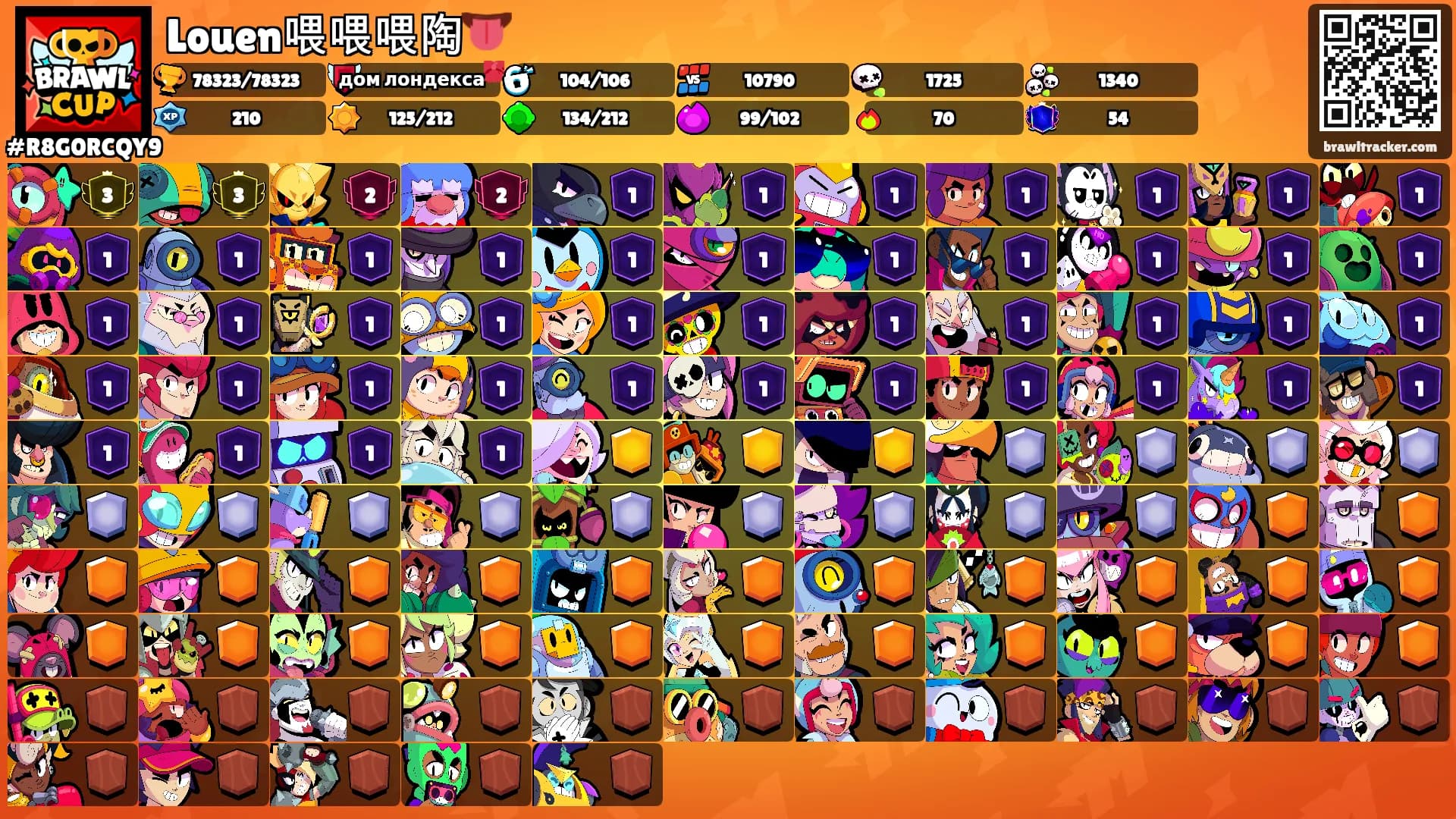Louen喂喂喂陶👅's Ranks