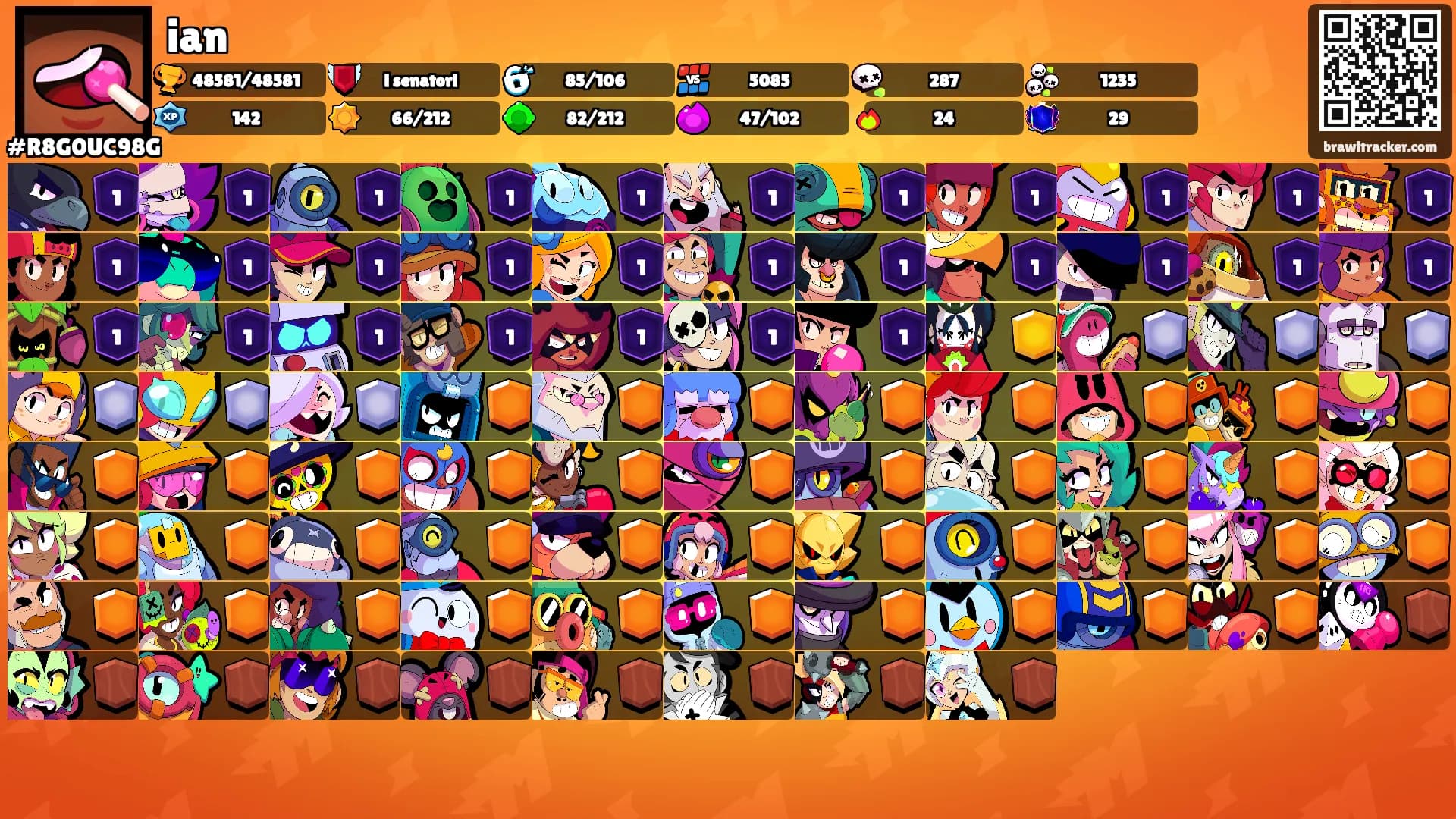 ian's Ranks
