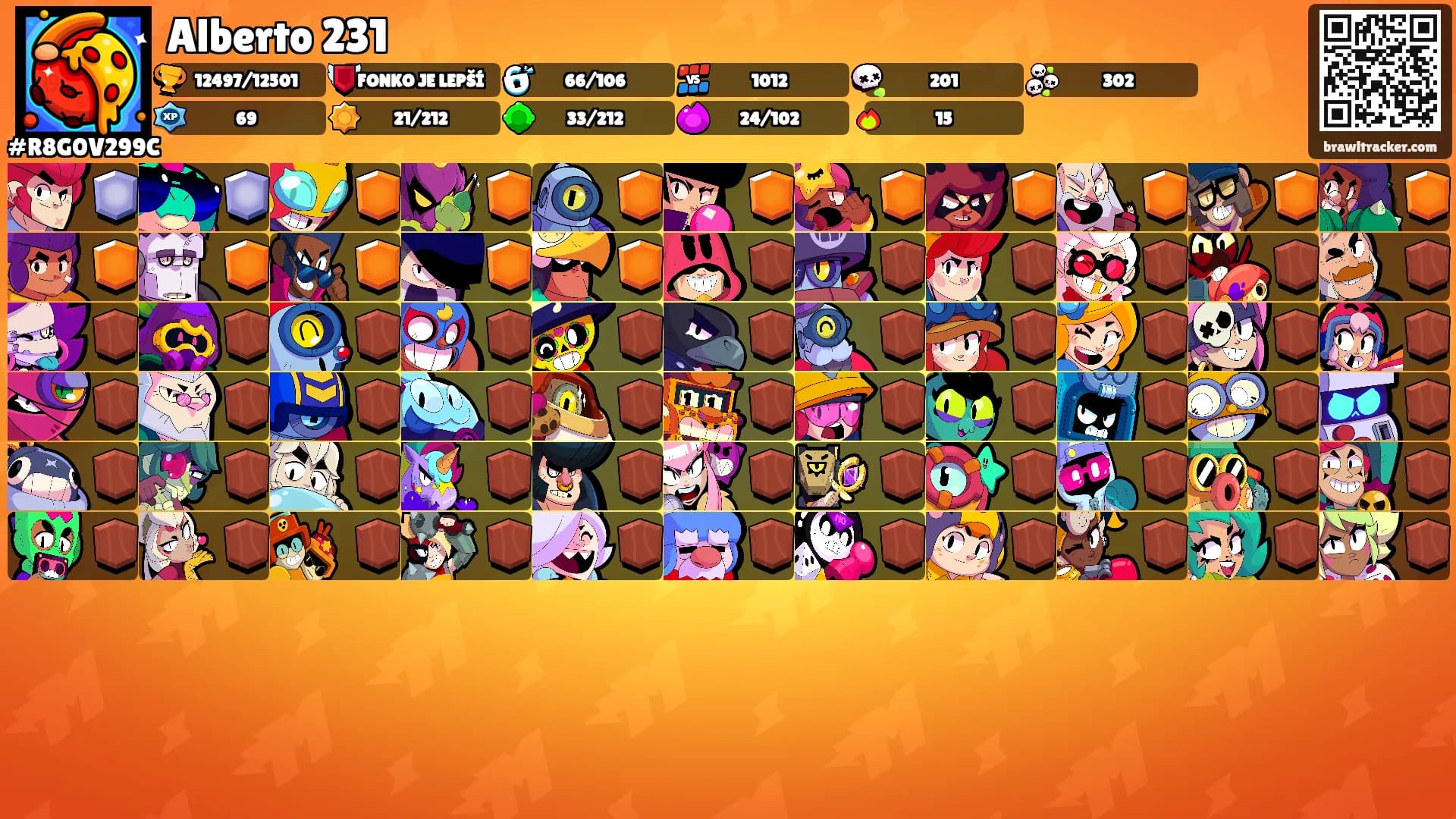 Alberto 231's Ranks