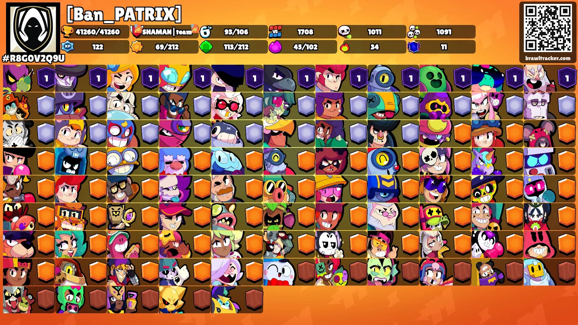 [Ban_PATRIX]'s Ranks