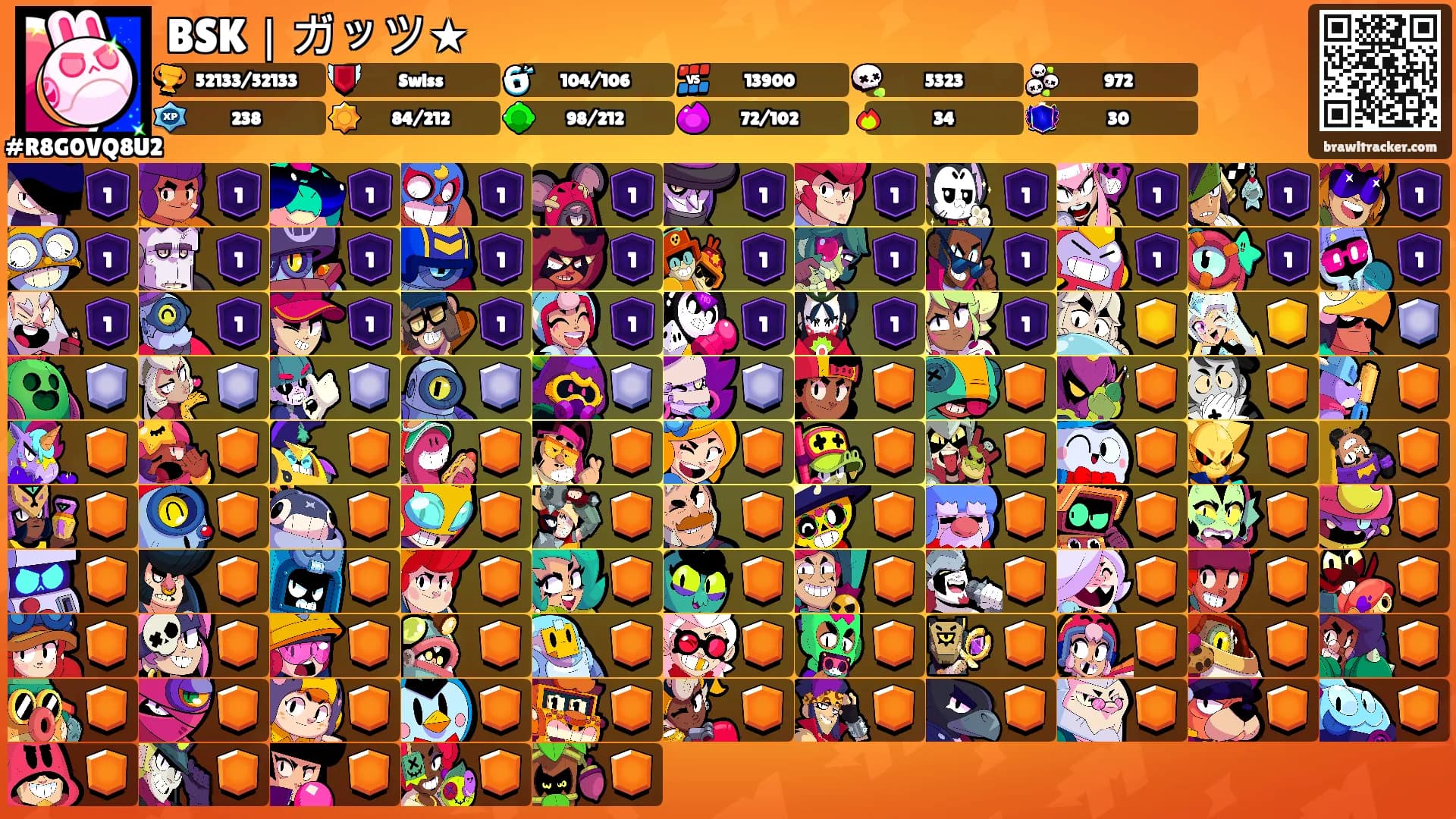 BSK｜ガッツ★'s Ranks