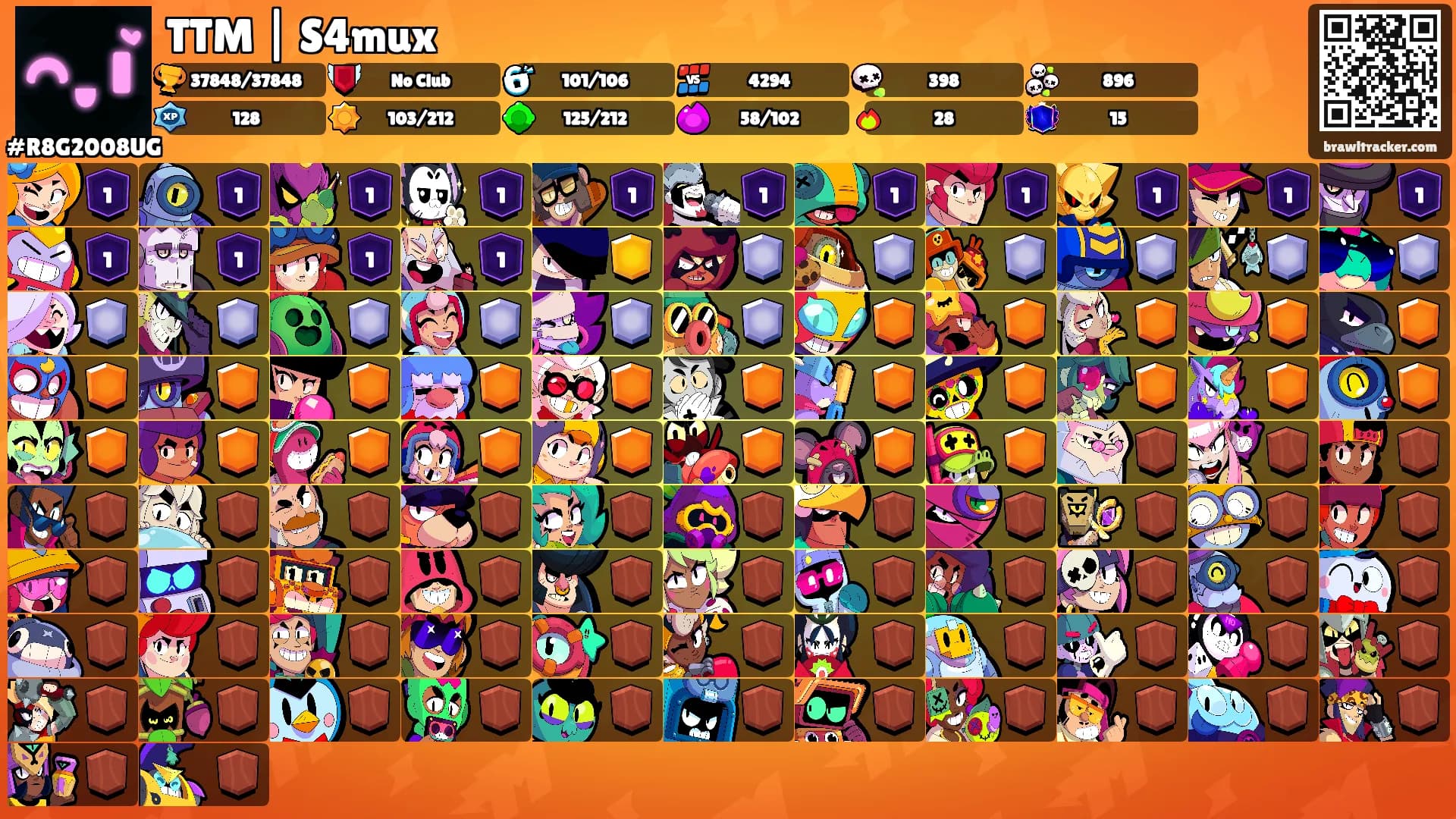 TTM | S4mux's Ranks