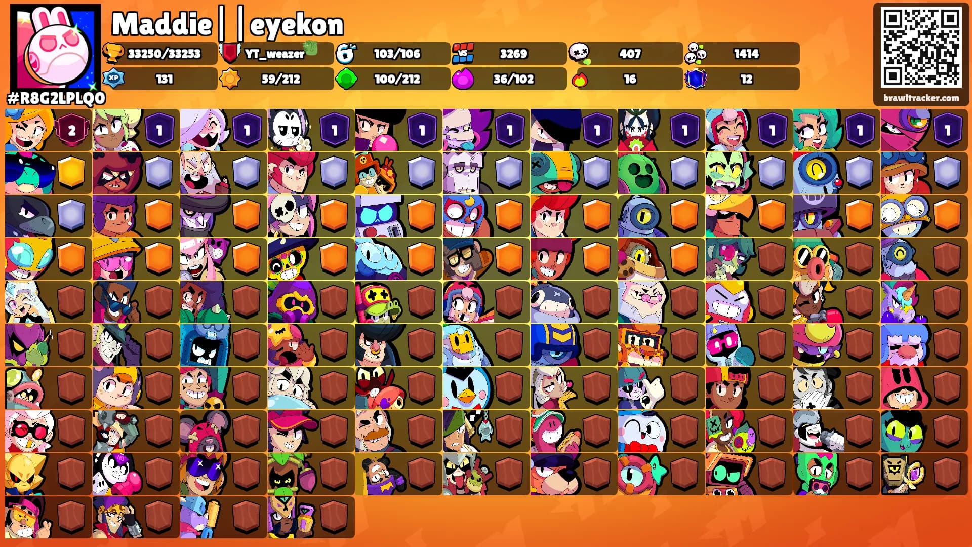 Maddie||eyekon's Ranks