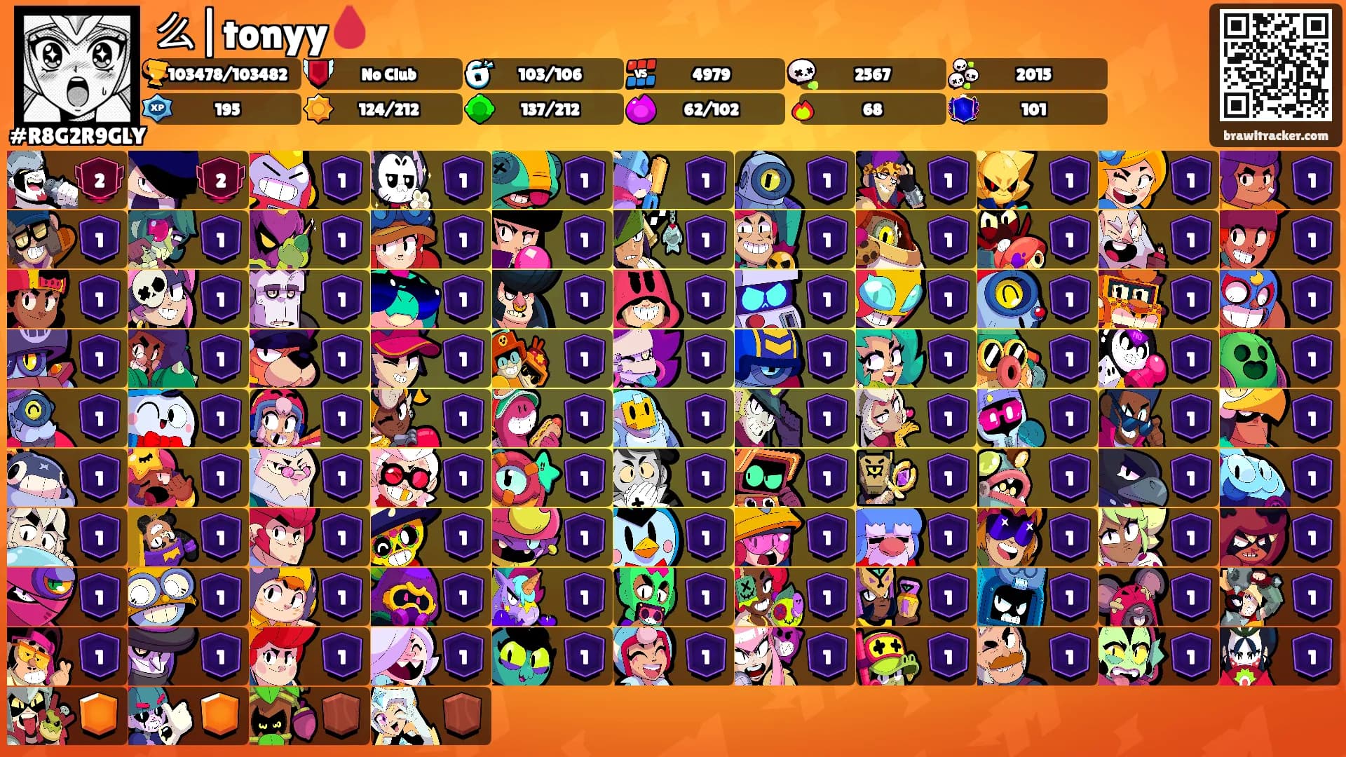 么|tonyy🩸's Ranks
