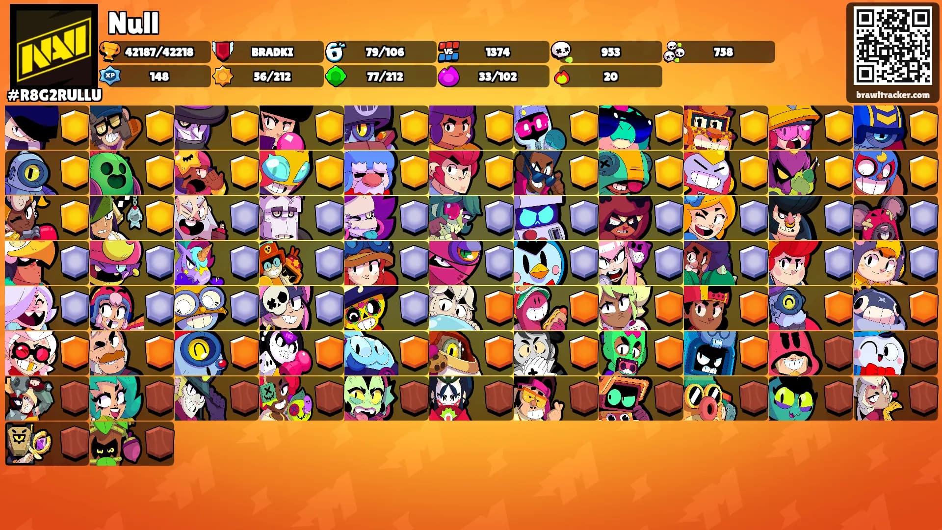 Null's Ranks