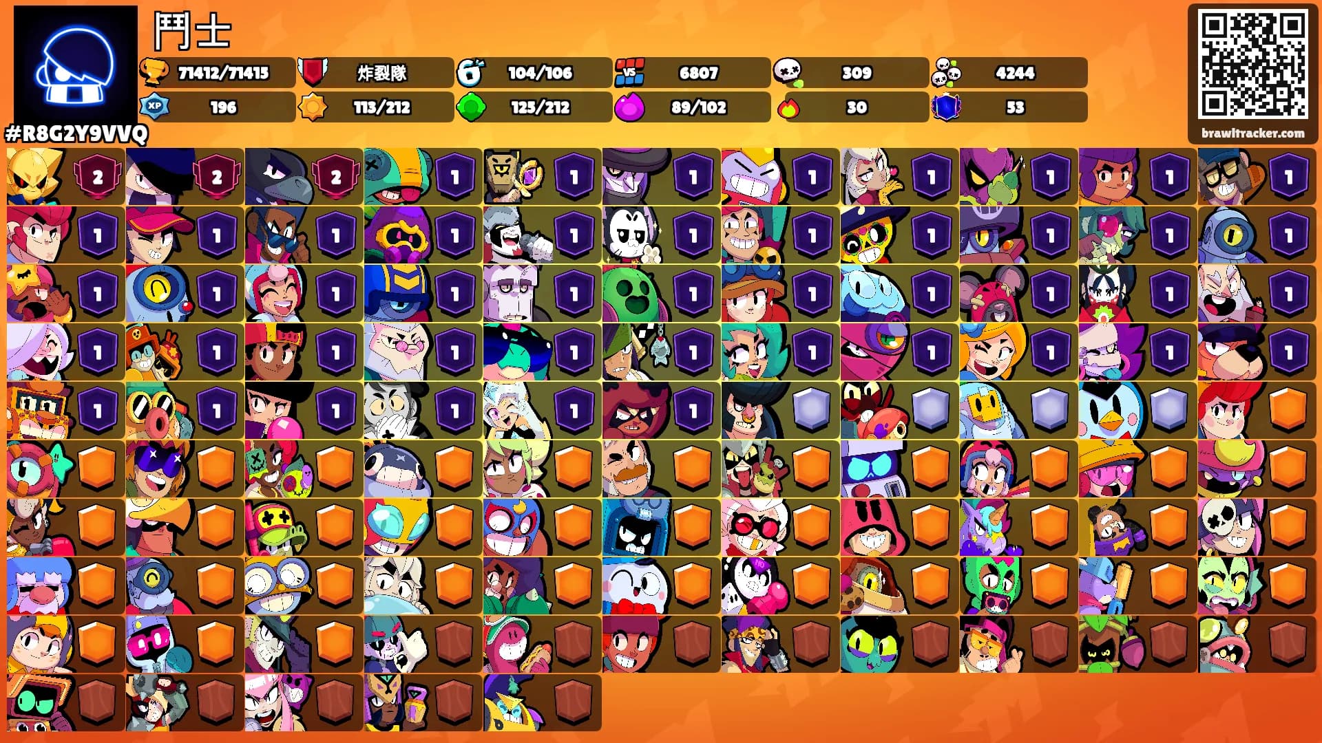 鬥士's Ranks