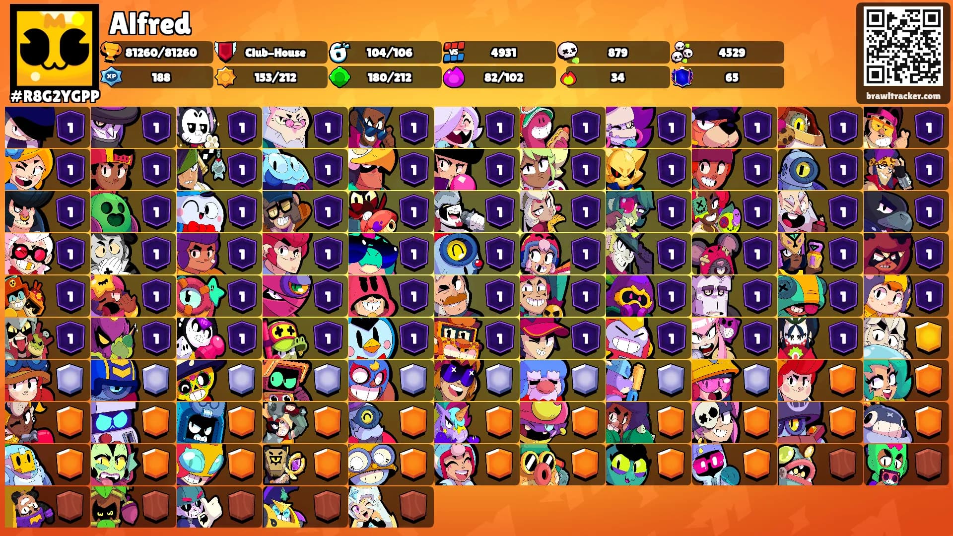 Alfred's Ranks
