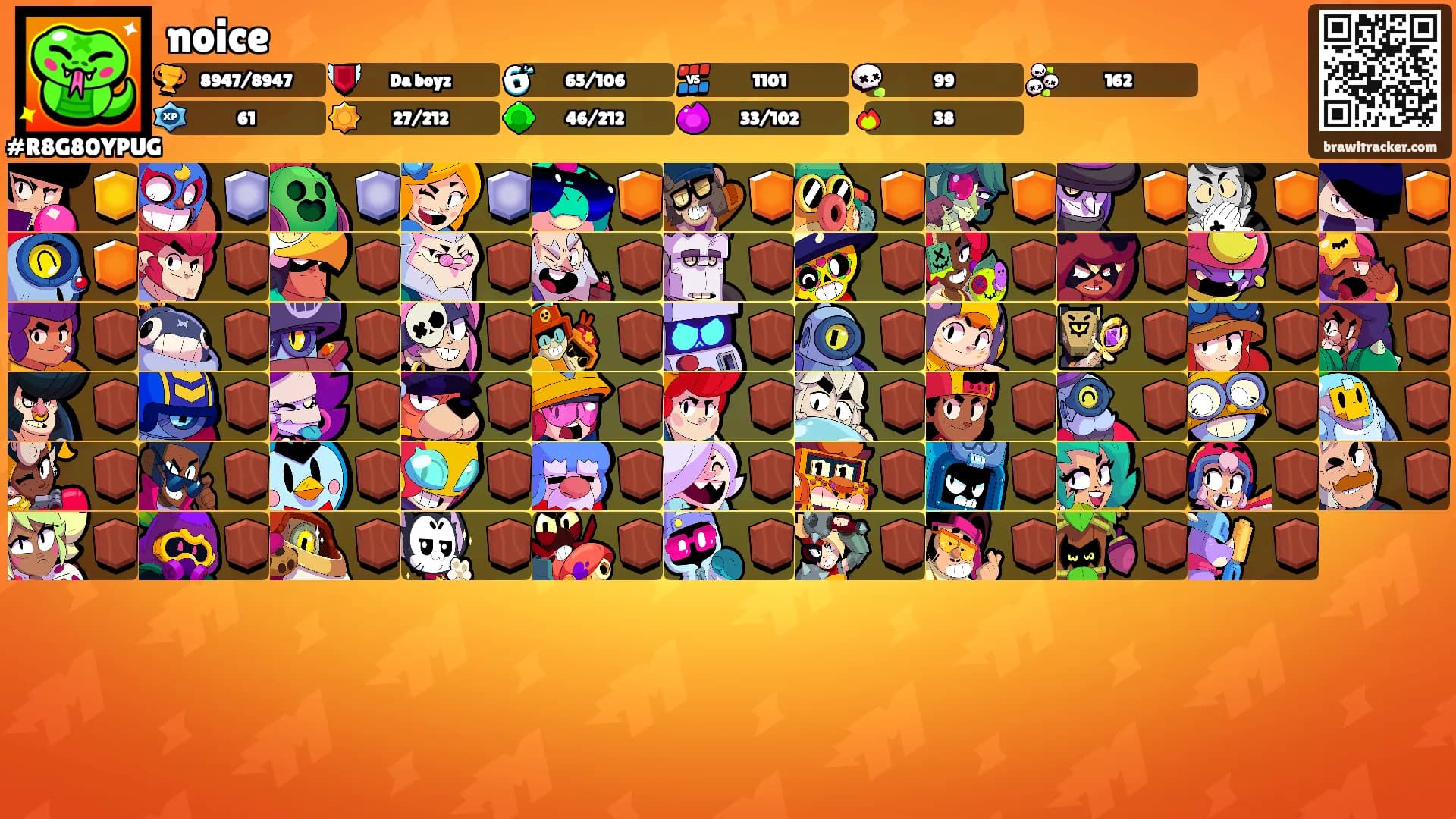 noice's Ranks