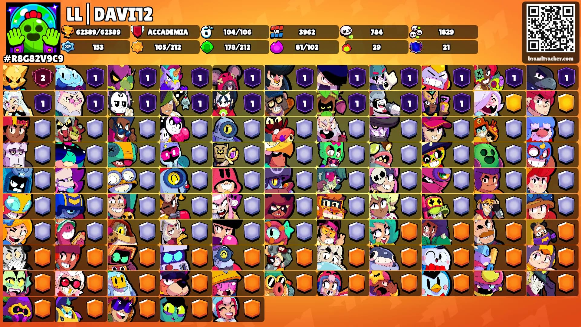 LL|DAVI12's Ranks