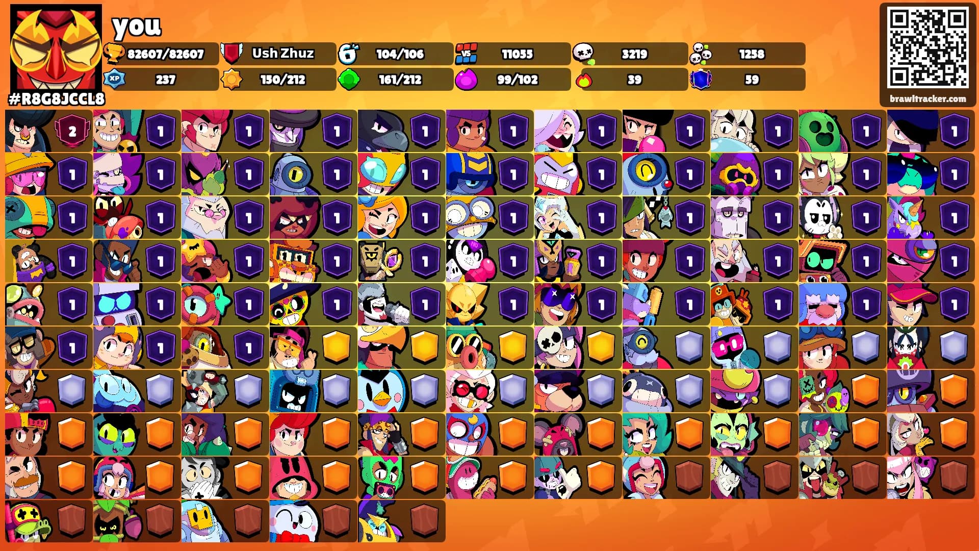 you's Ranks