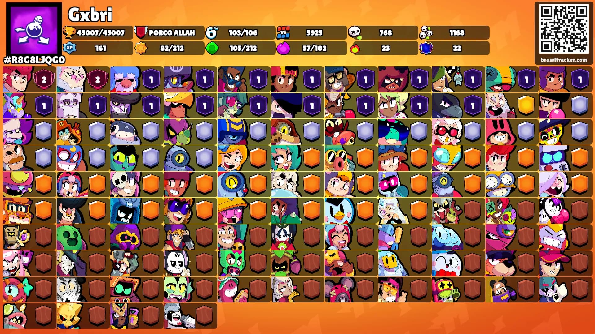 Gxbri's Ranks