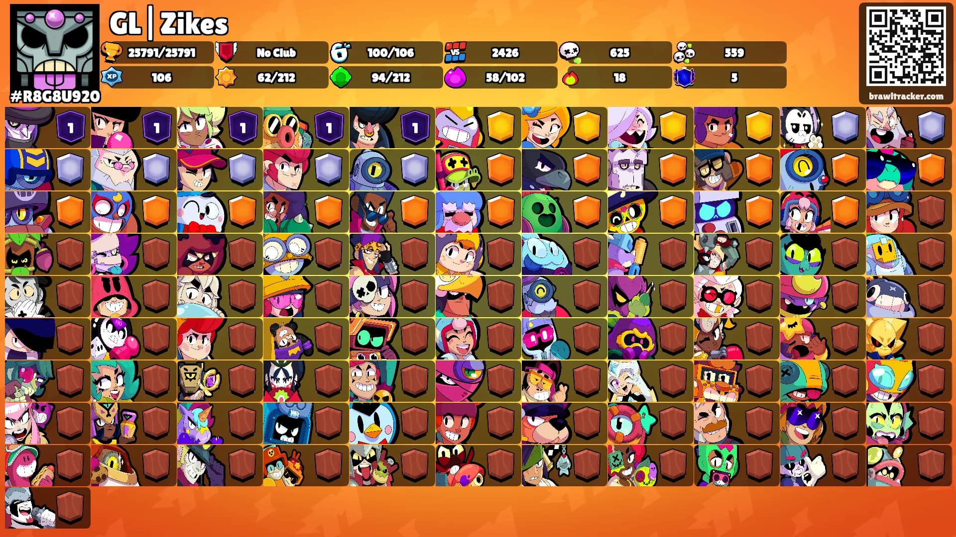 GL|Zikes's Ranks