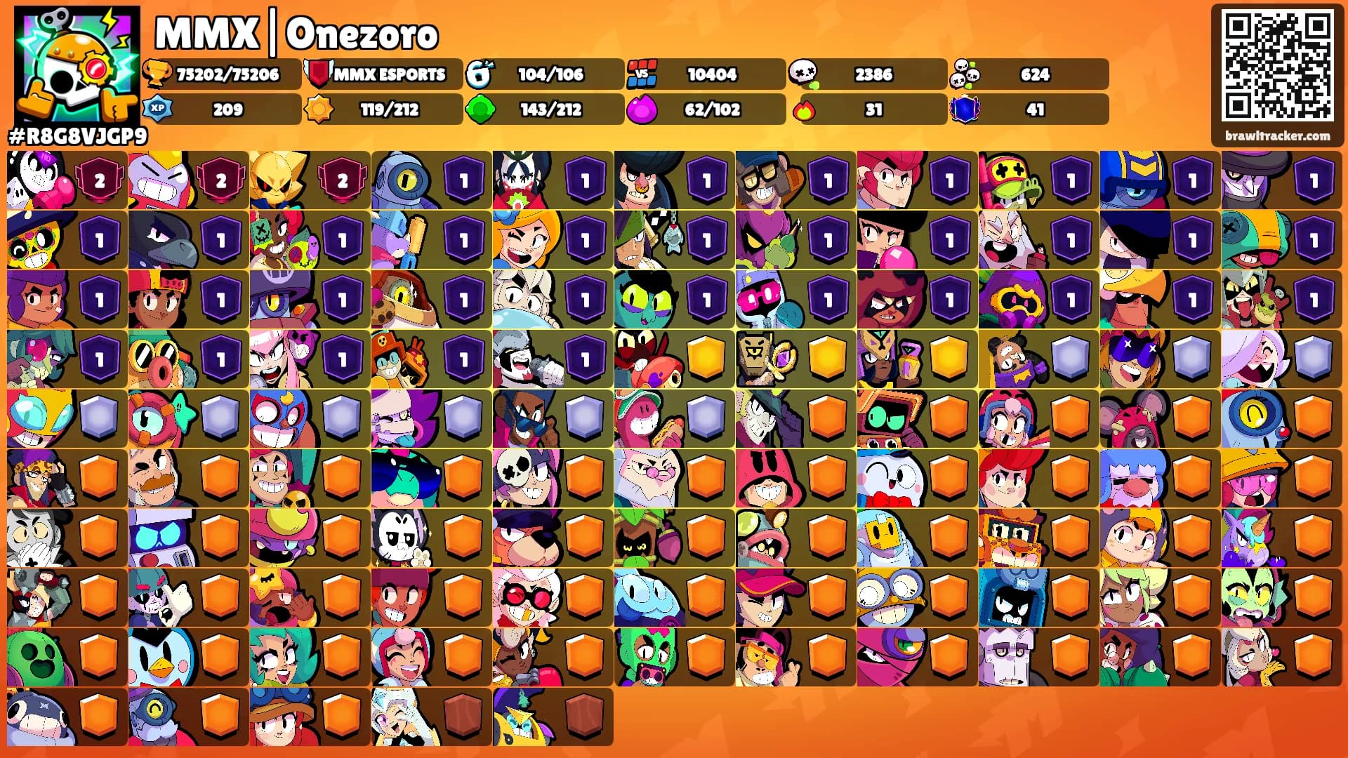 MMX|Onezoro's Ranks