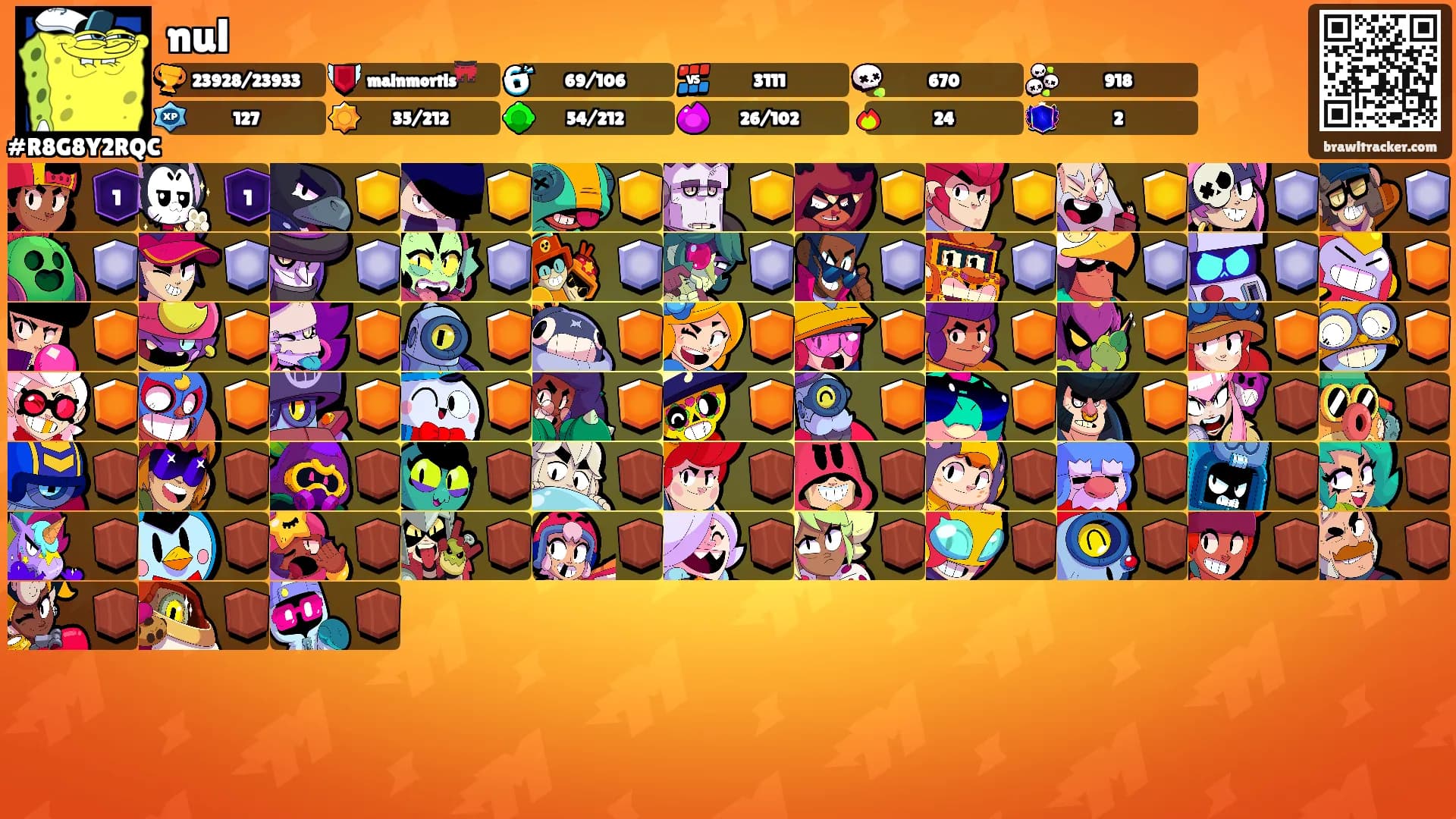 nul's Ranks