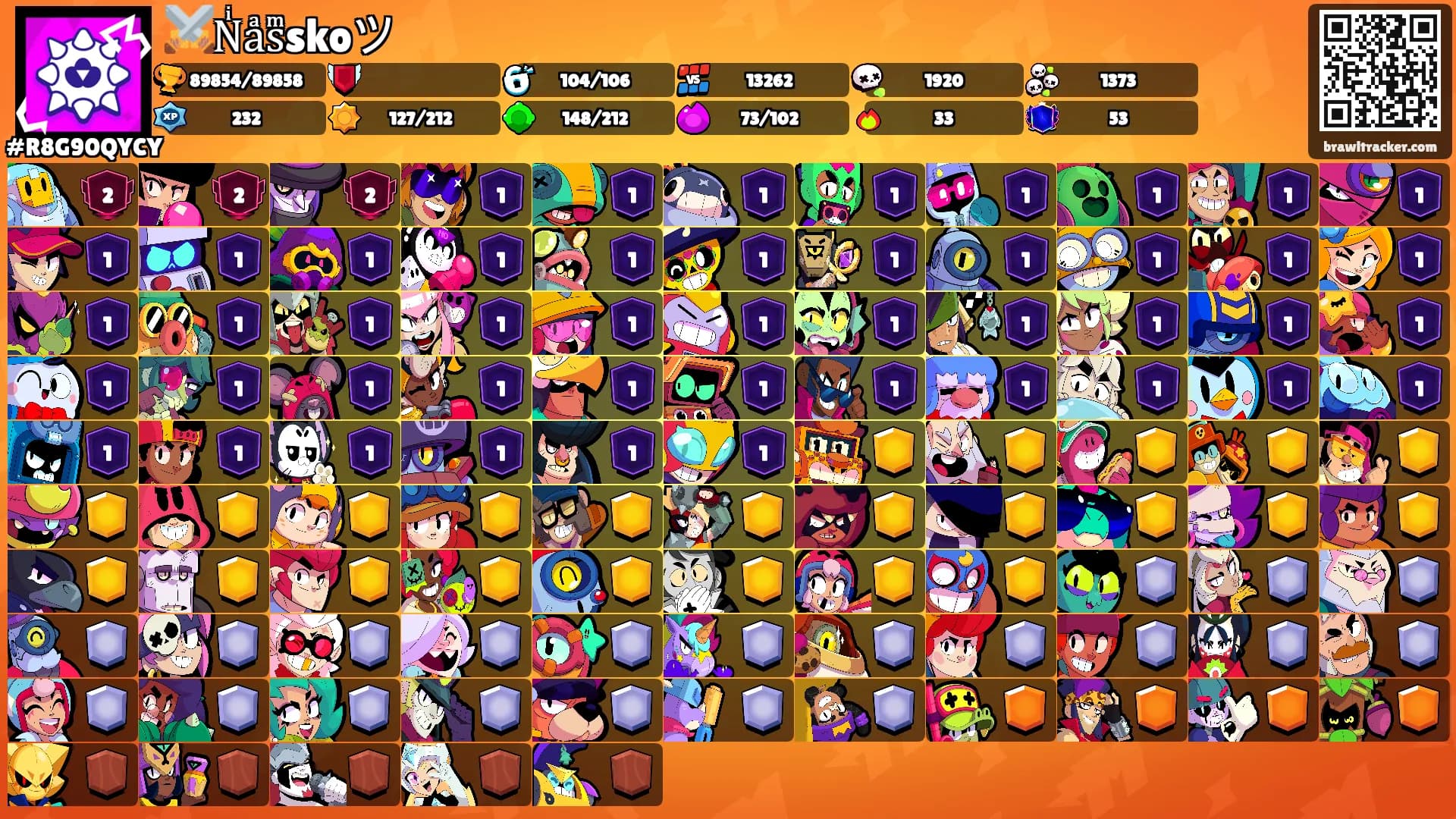 ⚔️Nͥaͣsͫskoツ's Ranks