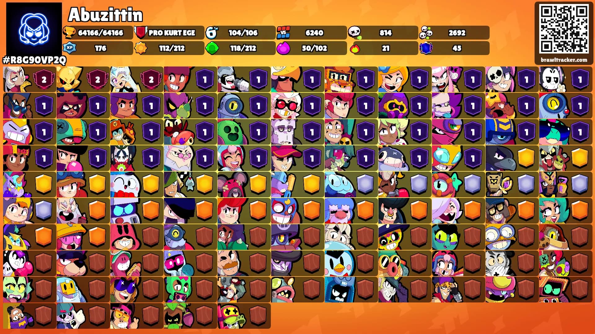 Abuzittin's Ranks