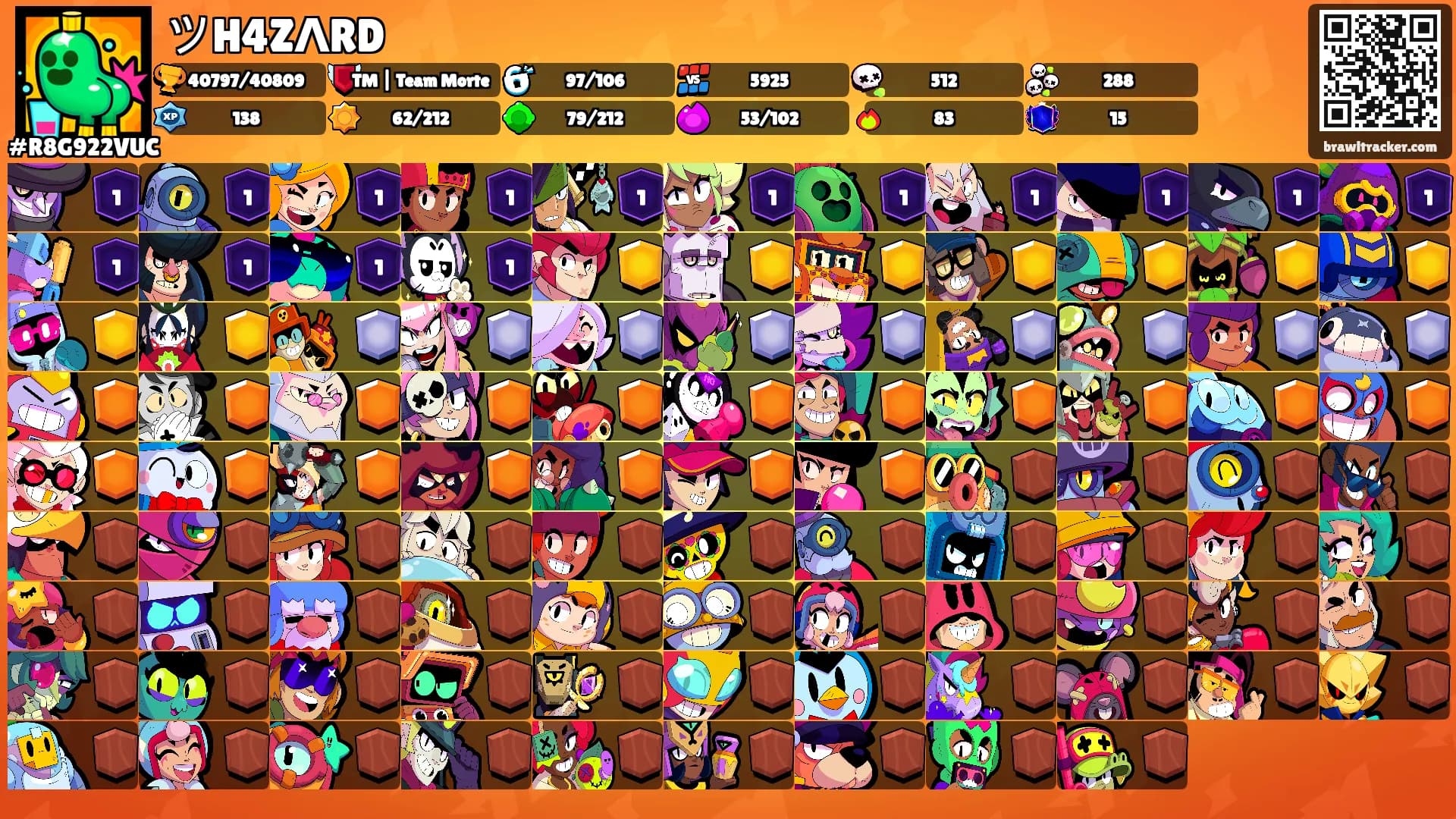 ツH4ZΛRD's Ranks