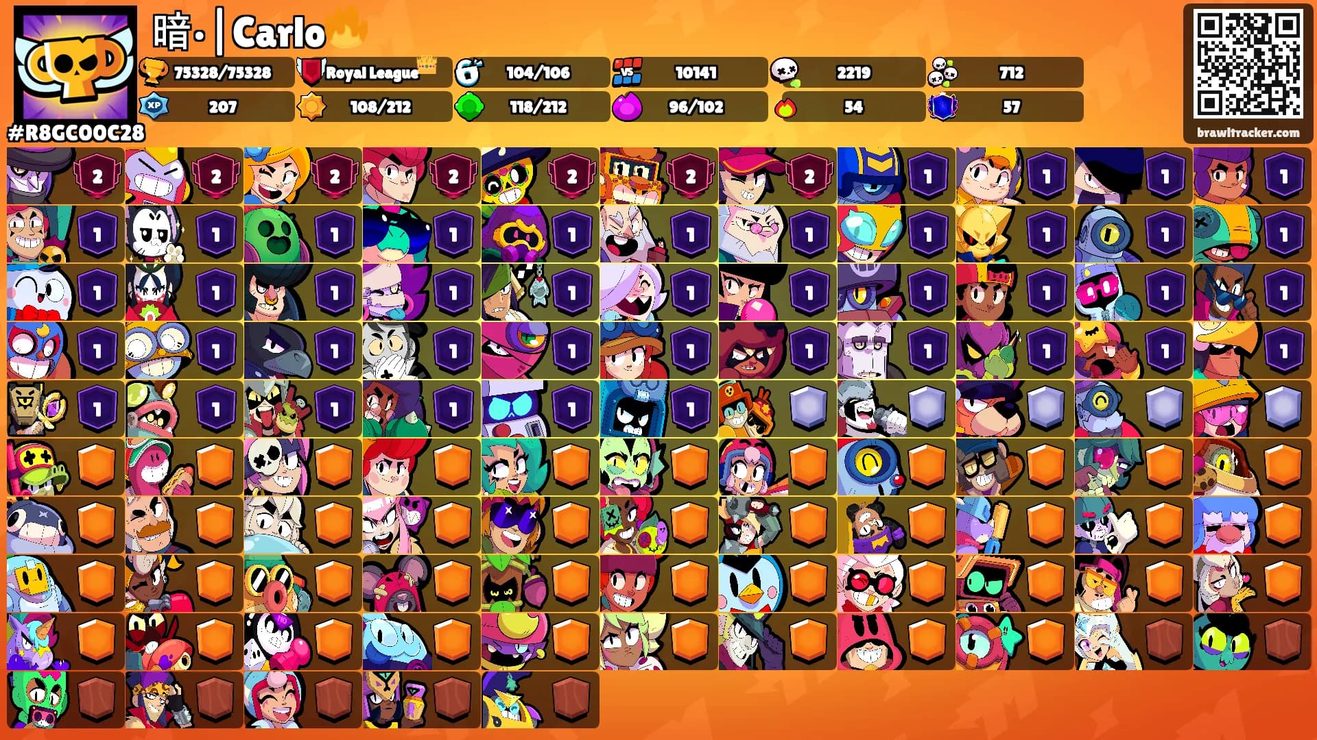 暗•|Carlo🔥's Ranks