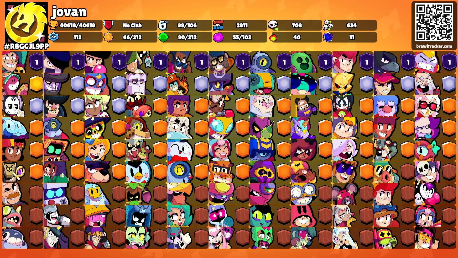 jovan's Ranks