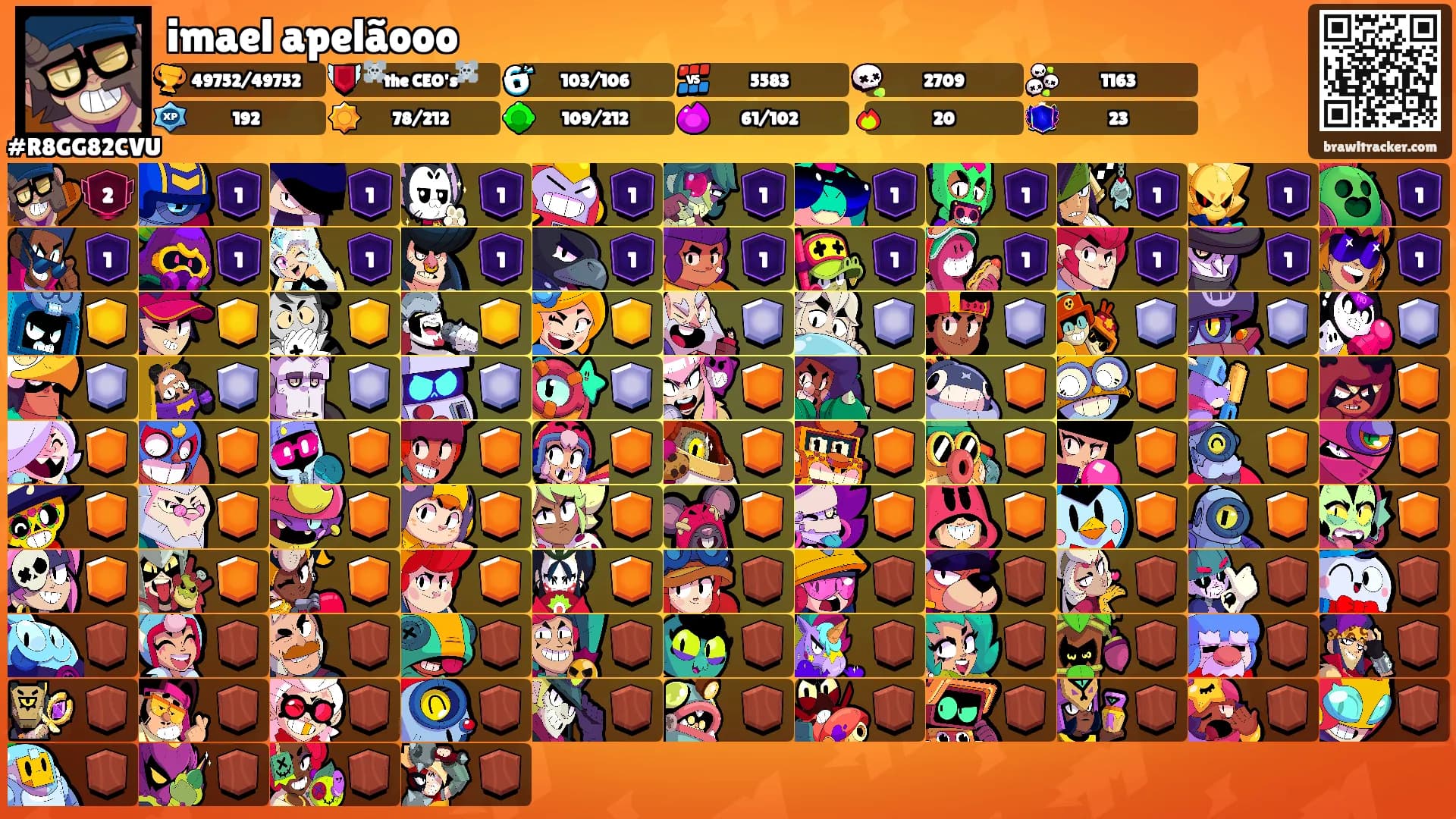 imael apelãooo's Ranks