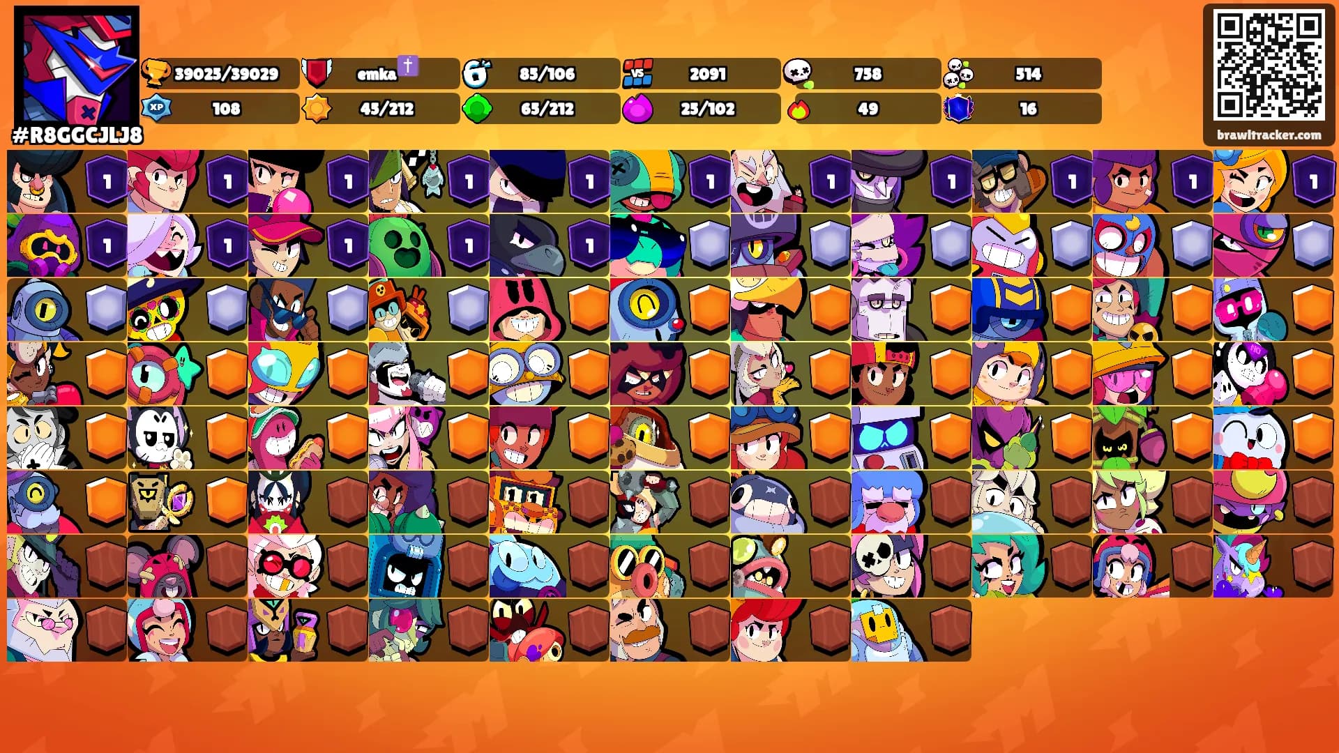 ⠀⠀⠀'s Ranks